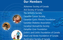 Healthpartners - Posters