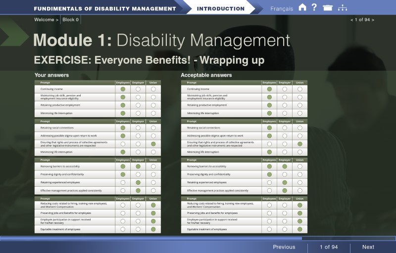 Fundamentals of Disability Management image