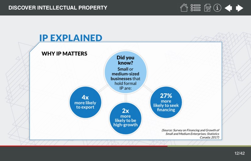 Discover IP image